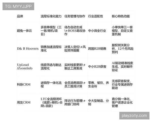 卡马文加上限评估：潜力兑现的核心制约维度解析