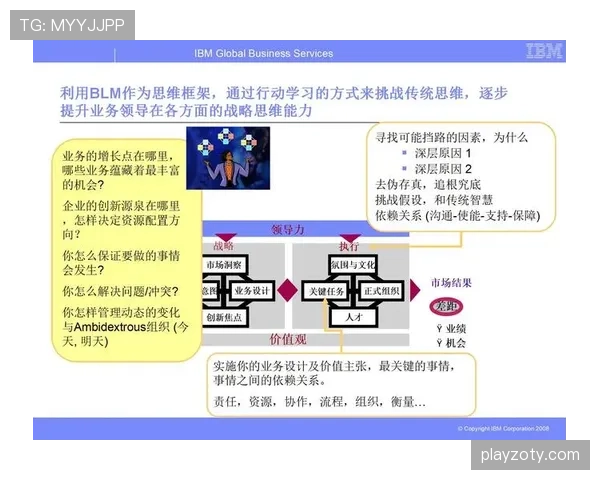 定位球规则拆解：执行流程与常见误区详解
