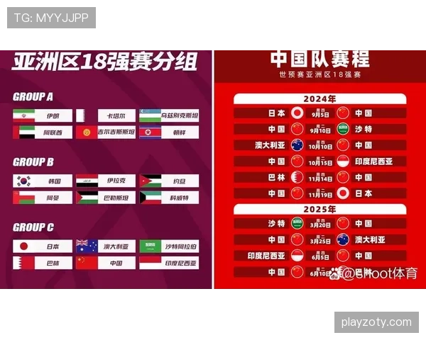 2026世界杯对阵排序规则解析 2026世界杯对阵排序规则解析